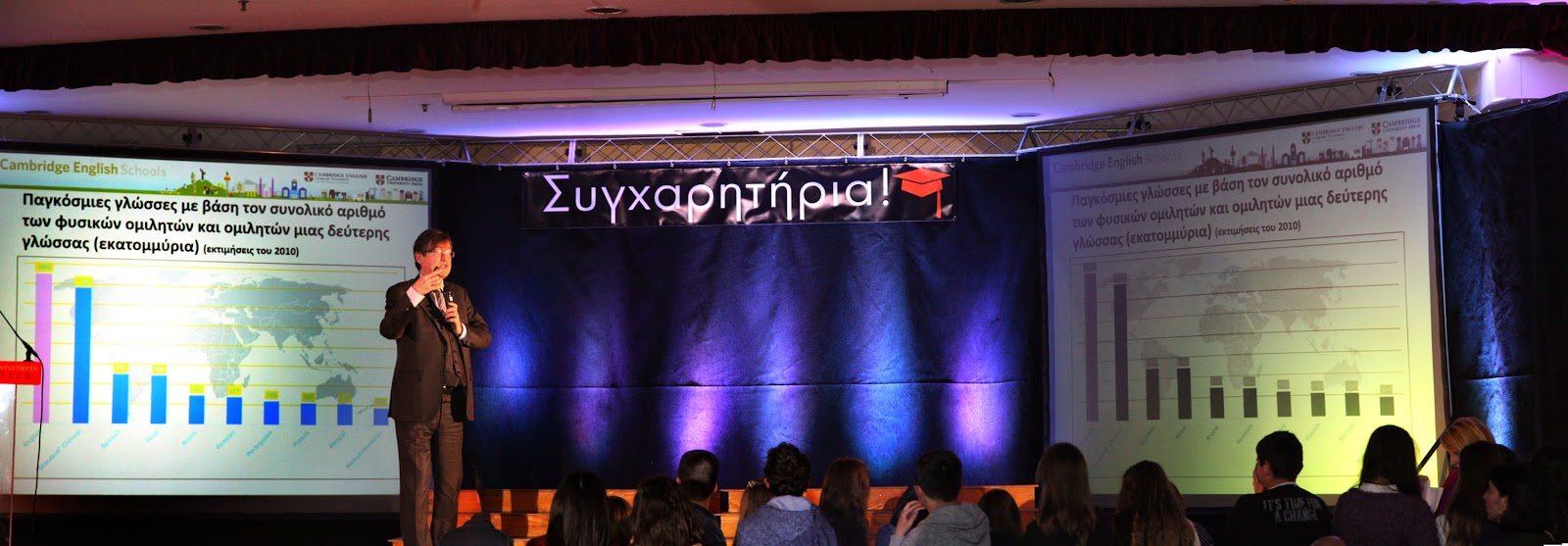 Τελετή Απονομής Πτυχίων και Βραβεύσεων Μαθητών