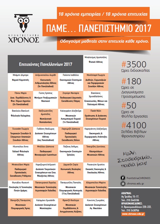 Επιτυχόντες Πανελληνίων 2017