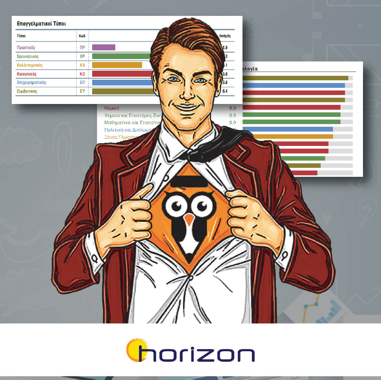 Test Επαγγελματικών Ενδιαφερόντων HORIZON