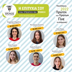 Πανελλήνιες 2022 – Οι Μαθητές μιλούν για εμάς