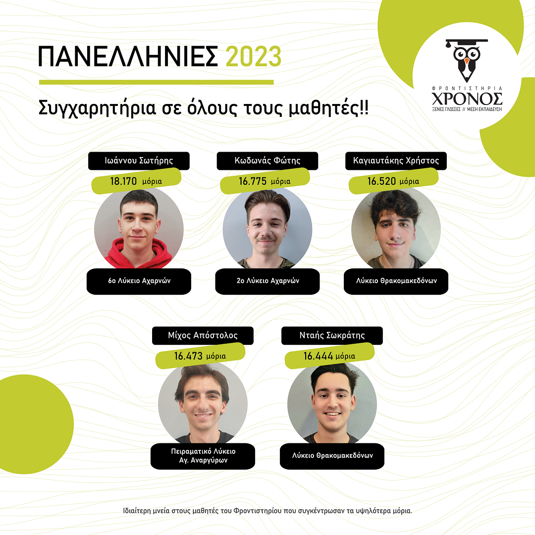 Πανελλήνιες 2023 – Ένα μεγάλο μπράβο σε όλους τους μαθητές